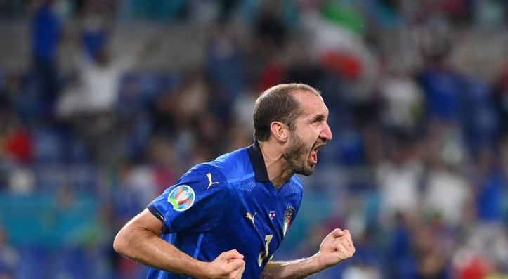 Italy vs Spain (1-1) Jul 6, 2021 Player Ratings and Stats | FootballCritic